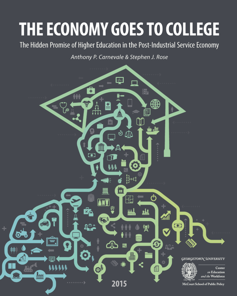 EconomyGoesToCollege 1